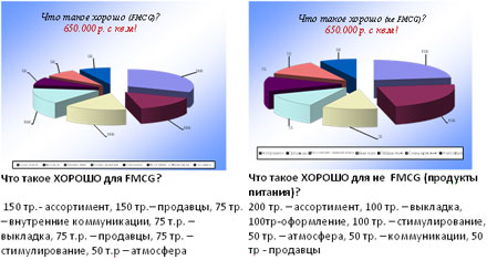 ������-����� ����� ���� � ��������