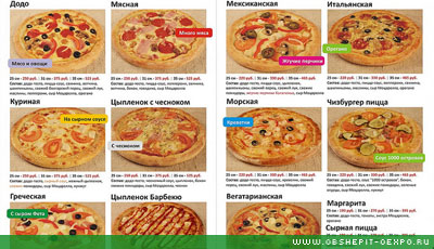 ���������� �������� � �������