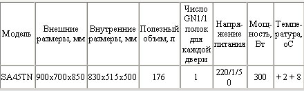 C�������� ������ SA45TN