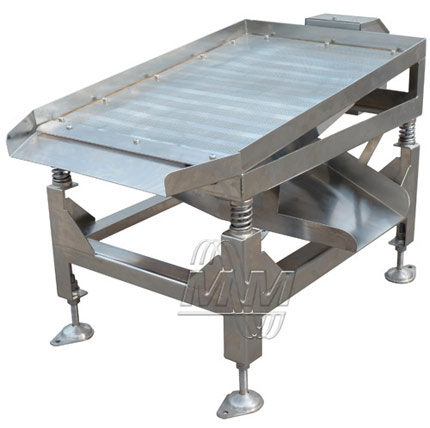 ������� ��� ���������� ��������� ������