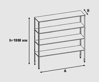 GRINOX - 